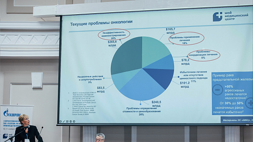 Пётр Бурмистров: качество организации производственной медицины на предприятиях — один из приоритетных вопросов для стабильного развития крупного бизнеса